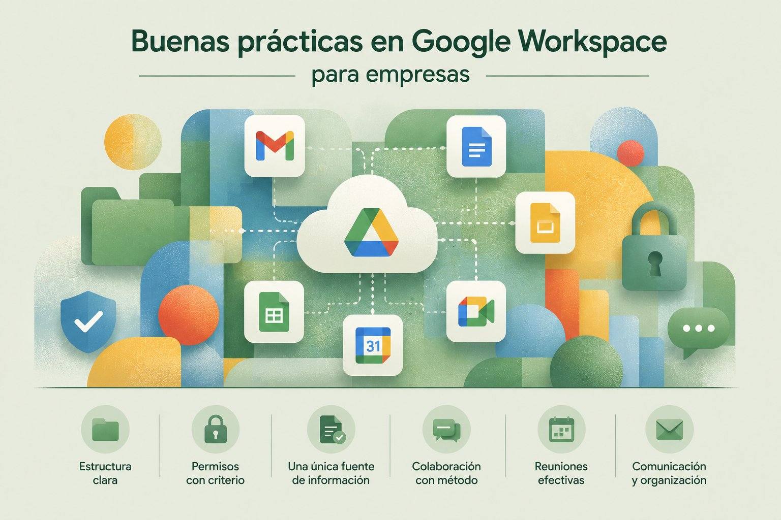 Infografía sobre buenas prácticas en Google Workspace para empresas: organización de Google Drive, gestión de permisos, colaboración, reuniones y productividad